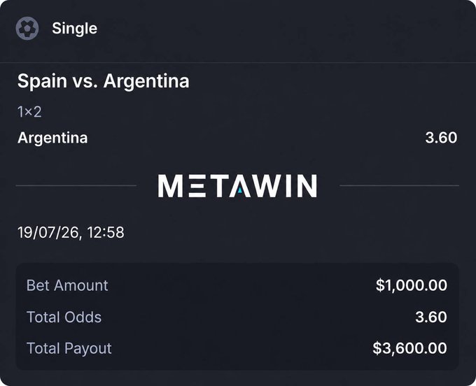 The image shows a MetaWin single bet slip for Spain vs. Argentina on 19/07/26, where $1,000 is wagered on Argentina at 3.60 odds for a $3,600 payout. This corresponds to the post, which highlights taking the Argentina bet on MetaWin because of its superior odds, with a promised $250 giveaway if it hits.