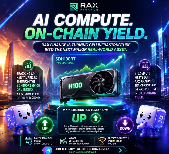 A promotional graphic for 'RAX FINANCE' titled 'AI COMPUTE. ON-CHAIN YIELD.' featuring an NVIDIA H100 GPU, predictions of UP/DOWN price movement, and information about a daily prediction challenge.