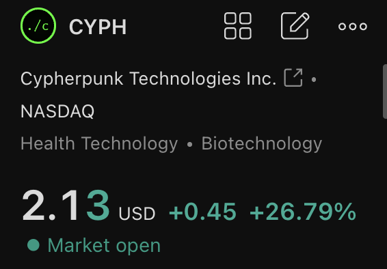 A stock chart snippet for Cypherpunk Technologies Inc. (CYPH) on NASDAQ shows the share price at $2.13 USD, up +$0.45 (+26.79%) with the market open. The image supports the post's claim of a "generational tear" by visually displaying the substantial intraday price surge in the Health Technology/Biotechnology stock.