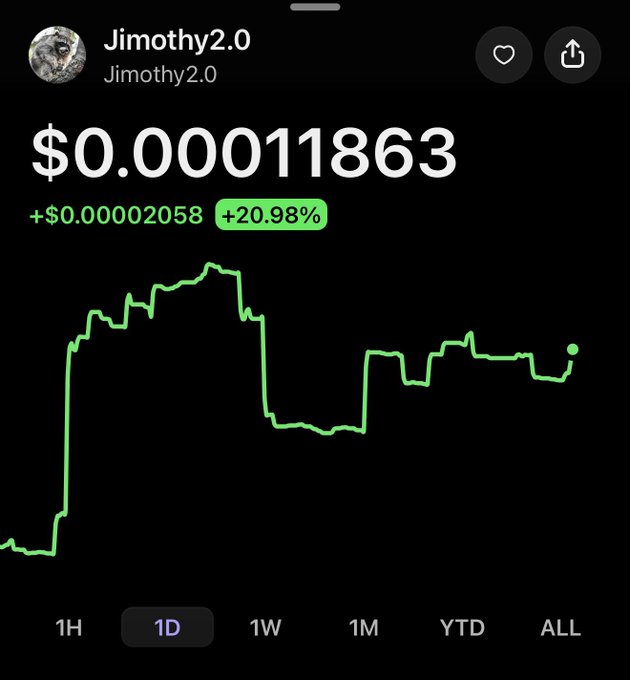 A mobile app screenshot showing the 'Jimothy2.0' token priced at $0.00011863, up +20.98% (+$0.00002058) on the 1D chart.