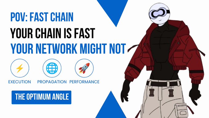 An infographic titled 'POV: FAST CHAIN YOUR CHAIN IS FAST YOUR NETWORK MIGHT NOT' featuring icons for execution, propagation, and performance, with 'THE OPTIMUM ANGLE' label and an illustration of a character in a red jacket and white mask.