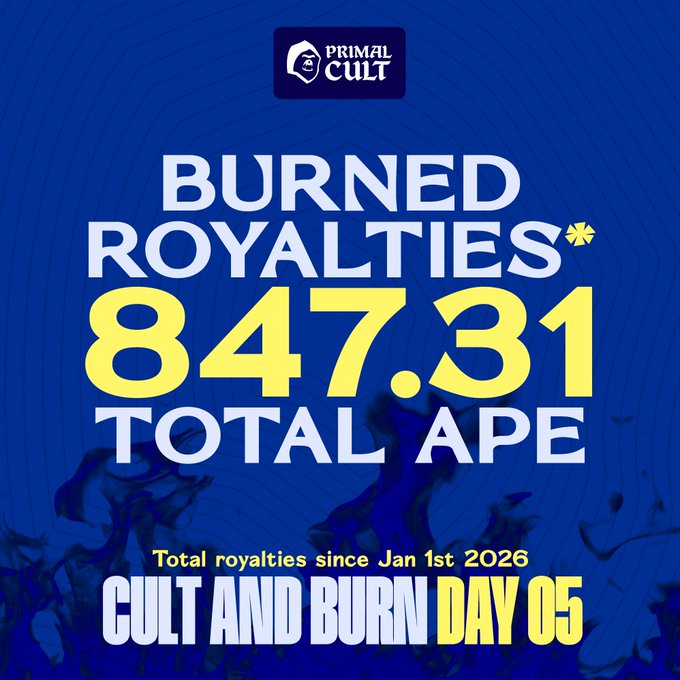 A blue promotional graphic for 'Primal Cult' displaying 'BURNED ROYALTIES 847.31 TOTAL APE' and 'CULT AND BURN DAY 05', with text 'Total royalties since Jan 1st 2026'.