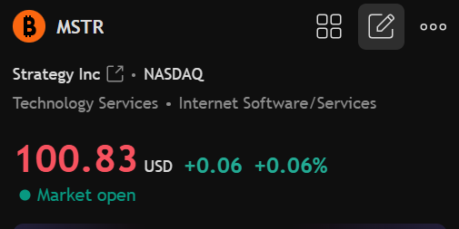A stock ticker display showing MSTR (Strategy Inc) on NASDAQ at 100.83 USD, up +0.06 (+0.06%), with the market open.