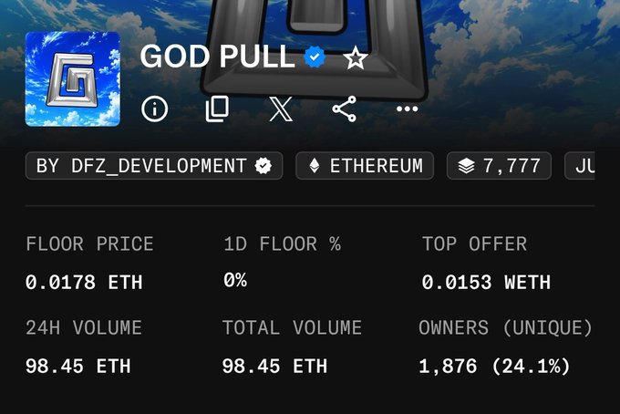 A screenshot from an NFT marketplace displays the "GOD PULL" collection by dfz_development on Ethereum, with a floor price of 0.0178 ETH, 24H volume of 98.45 ETH, and 1,876 unique owners (24.1%), confirming the post's key details including the 7,777 supply and floor price.
