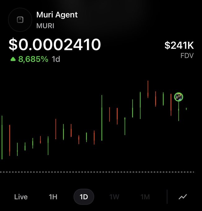 Mobile app screenshot showing the price chart for 'Muri Agent' (MURI) token at $0.0002410, up 8,685% in 1d with a $241K FDV, displaying 1D candlesticks.