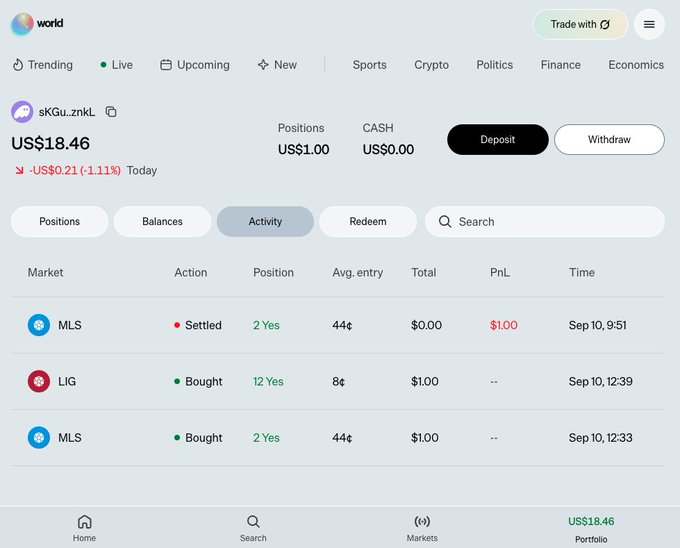 A screenshot of a prediction market platform showing a portfolio worth US$18.46 (down -US$0.21 or -1.11% today) for user sKGu...znkL, with an Activity tab displaying settled and bought positions on MLS and LIG markets.