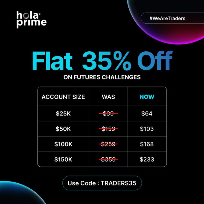 Hola Prime promotional graphic advertising a flat 35% discount on futures challenges, showing price reductions from $99→$64, $159→$103, $259→$168, and $359→$233 for $25K, $50K, $100K, and $150K account sizes respectively, with the promo code "TRADERS35" displayed at the bottom.