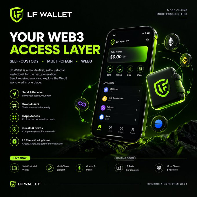 A promotional advertisement for 'LF WALLET' describing it as 'YOUR WEB3 ACCESS LAYER,' highlighting features like self-custody, multi-chain support, send/receive, swap assets, DApp access, and quests.