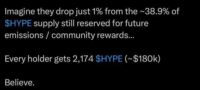 Text on black background promoting $HYPE token, stating 'Imagine they drop just 1% from the ~38.9% of $HYPE supply still reserved for future emissions / community rewards... Every holder gets 2,174 $HYPE (~$180k) Believe.'