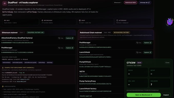 The DualPool v4 hooks explorer interface on the Ethereum Sepolia testnet, showing contract addresses for PoolManager, LaunchHook, and PumpFactoryProxy on both the Ethereum mainnet and Robinhood Chain mainnet.