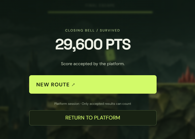 A game interface shows a 'CLOSING BELL / SURVIVED' screen with a score of 29,600 PTS, a 'NEW ROUTE' button, and a 'RETURN TO PLATFORM' button.
