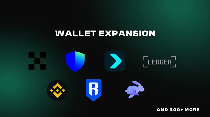 A promotional graphic titled "WALLET EXPANSION" displays logos of various supported cryptocurrency wallets including Binance, Trust Wallet, Ledger, and several others, with text noting "AND 300+ MORE" — visually representing Forest Protocol's expanded wallet integration on BNB Chain as part of its agentic GameFi 2.0 infrastructure development.