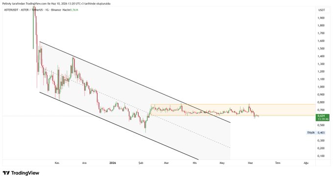 The image depicts a financial graph of Bitcoin price fluctuations over time, with the vertical axis indicating the value of Bitcoin in dollars and the horizontal axis showing the months from January through December. The graph demonstrates that despite the market crash in August, theBitcoin currency has been relatively stable over the past year, showing no significant decline or upward trend. This may be an interesting finding for those considering buying into Bitcoin as a form of investment during these uncertain economic times.