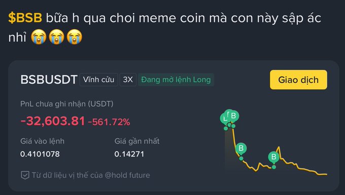 A Binance trading screenshot showing a BSBUSDT perpetual contract with a 3x long position, displaying an unrealized PnL of -32,603.81 USDT (-561.72%), with entry price 0.4101078 and last price 0.14271. The Vietnamese caption reads '$BSB bữa h qua chơi meme coin mà con này sặp ác nhì 😭😭😭'.