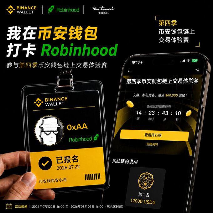 Promotional banner for the Binance Wallet Q4 On-Chain Trading Experience Race featuring Robinhood and Virtuals Protocol, showing a registration badge dated 2026.07.22 with address "0xAA" and a countdown timer of 14 days, 23 hours, 43 minutes, 10 seconds until the August 5, 2026 deadline, with a 1st place prize of 12,000 USDC from a $60,000 reward pool. The image directly visualizes the campaign's registration and prize structure as described in the post.