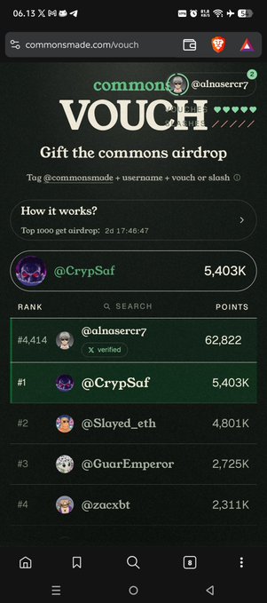 A mobile webpage for the 'commonsmade VOUCH' airdrop, showing a leaderboard with top users like @CrypSaf (5,403K points) and @alnosercr7 (62,822 points).