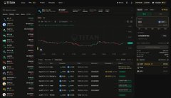 A small, low-resolution screenshot of what appears to be a cryptocurrency trading interface showing charts and market data, with 'CETUS' visible as text.