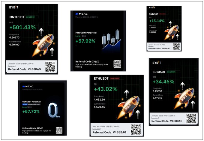 A collage of five cryptocurrency trading promotional cards featuring Bybit and MEXC exchanges, showing ROI gains like +501.43% on MNTUSDT and +57.92% on MITOUSDT, with referral code V4B8BAG.