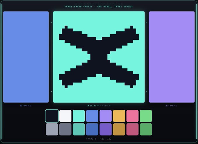 A digital 'THREE-SHARD CANVAS' interface showing a pixelated black X shape on a teal background, flanked by blue and purple panels, with a color palette and 'SHARD 0 - CENTER' label visible.