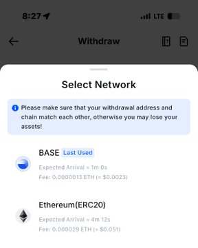 A mobile screen showing a "Withdraw" page with a "Select Network" menu featuring BASE (Last Used, ~1m arrival, 0.0000013 ETH fee) and Ethereum (ERC20) (~4m 12s arrival, 0.000029 ETH fee), illustrating the low-fee BASE network option recommended in the post for cheap ETH transfers.
