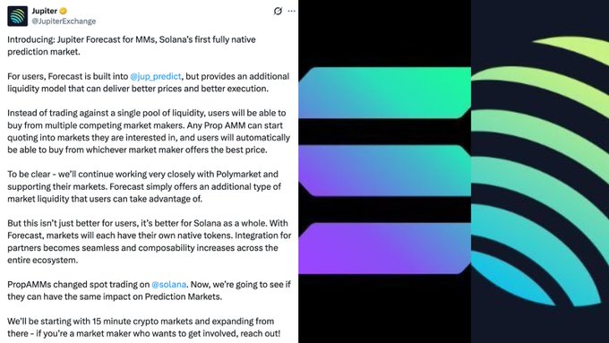 The image shows a screenshot of a Facebook post with an image at the top that says "Jupiter Exchange" and another image featuring an upside-down triangle at the bottom. The post includes text about investing in Solana's native prediction market, which is about predicting cryptocurrency prices. The first sentence of the post states that it introduces Jupiter Exchange for predicting cryptocurrency prices.
