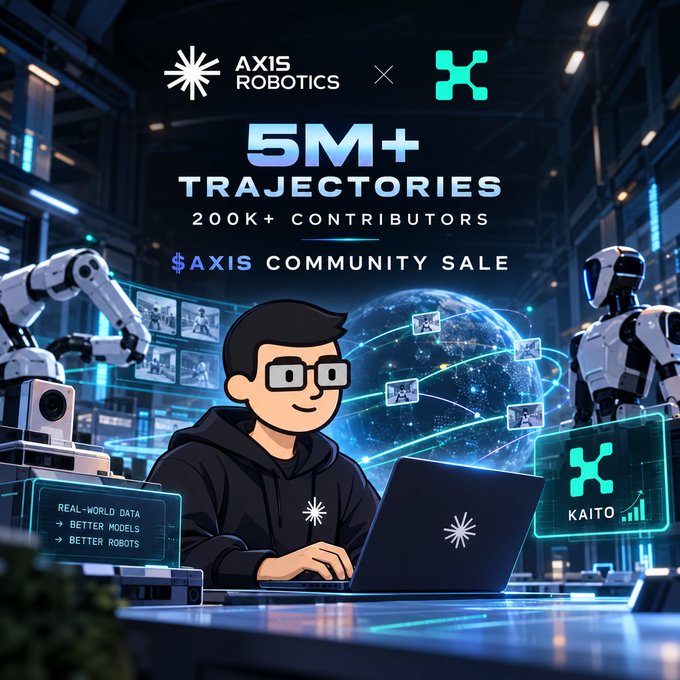 An advertisement for 'AXIS ROBOTICS' community sale announcing '5M+ TRAJECTORIES' and '2000K+ CONTRIBUTORS', featuring a cartoon developer with glasses alongside robots in a futuristic setting.