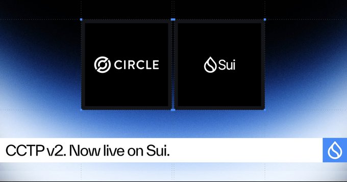 A promotional graphic with the text "CCTP v2. Now live on Sui." displayed alongside the Circle and Sui logos.