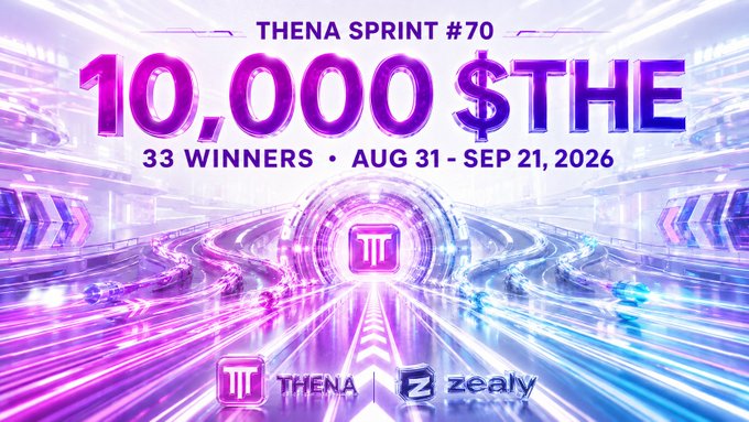 Promotional banner for 'THENA SPRINT #70' offering 10,000 $THE to 33 winners, running from Aug 31 - Sep 21, 2026, featuring logos for THENA and Zealy.
