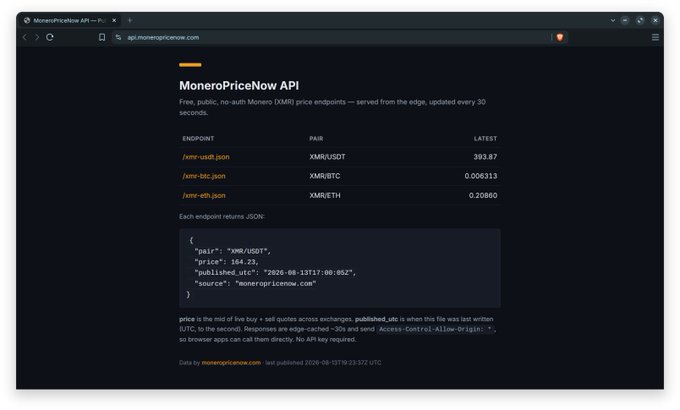 Screenshot of the MoneroPriceNow API website (api.moneropricenow.com) showing price endpoints for XMR/USDT (193.87), XMR/BTC (0.006313), and XMR/ETH (0.20880), updated every 30 seconds.