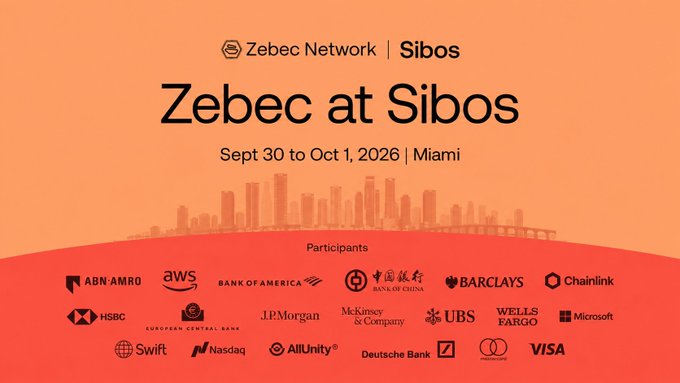 The promotional graphic announces "Zebec at Sibos," scheduled for September 30 to October 1, 2026, in Miami, featuring logos of major participating financial and tech institutions including ABN AMRO, AWS, Bank of America, Bank of China, Barclays, Chainlink, HSBC, European Central Bank, J.P. Morgan, McKinsey & Company, UBS, Wells Fargo, Microsoft, Swift, Nasdaq, AllUnity, Deutsche Bank, and Visa. The image aligns with the post by visually highlighting Zebec's presence at the Sibos conference and its engagement with leading banking and fintech firms to discuss topics like real-time payroll, enterprise payments, and onchain treasury solutions.