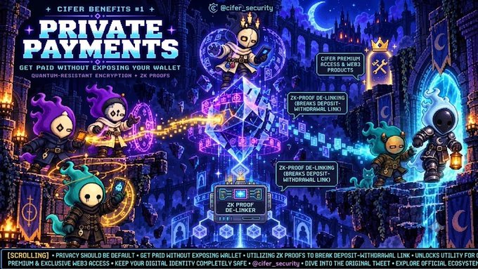 A colorful promotional graphic for 'CIFER BENEFITS #1' by @cifer_security advertising 'PRIVATE PAYMENTS' with quantum-resistant encryption, featuring cartoon characters, castles, and text highlighting 'ZK-PROOF DE-LINKING' features.