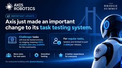 An advertisement for 'Axis Robotics' announcing an important change to its task testing system, featuring a humanoid robot on a blue background.
