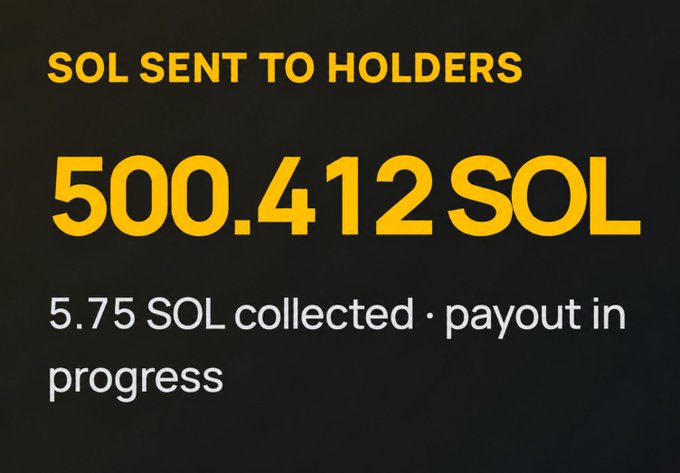 A dark graphic displaying 'SOL SENT TO HOLDERS' in yellow text showing '500.412 SOL' with '5.75 SOL collected · payout in progress' below.