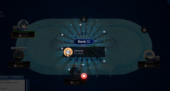 A video game screen displays a 'Rank 32' achievement for player 'Denicee' (ID: 49161), with various players and scores visible on a banner-like interface.