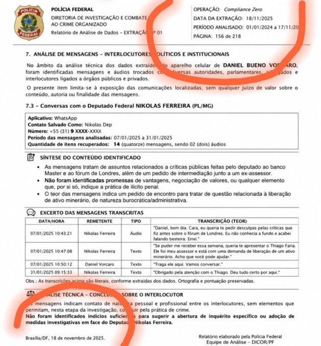 A document from the Polícia Federal detailing analysis of messages involving Deputado Federal Nikolas Ferreira, with red circles highlighting text about the conversation and the bottom conclusion section.