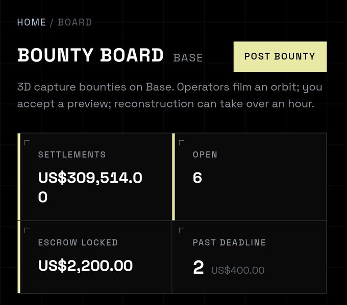 A dark-themed 'BOUNTY BOARD' interface showing base statistics including US$309,514.00 in settlements, 6 open bounties, US$2,200.00 in escrow locked, and 2 past deadline bounties.