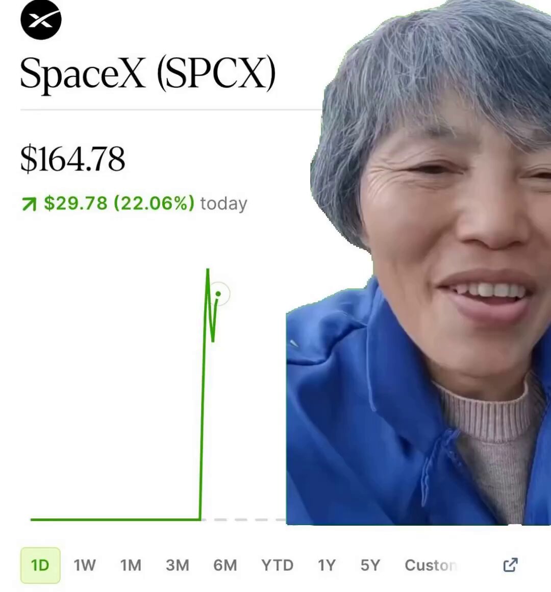 The image features an advertisement for spacex, with the company's stock symbol displayed prominently at the top of the picture. The image also contains information about the woman who has invested in spacex - she appears happy or excited as she looks directly into the camera. The text on the picture explains that this is a screenshot of someone checking their investment portfolio and shows details about the price of spacex shares, which is $16,788 at the time.
