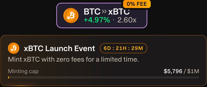This image displays the real-time performance of BTC to xBTC, showing a +4.97% increase and 2.60x leverage, with a limited-time "xBTC Launch Event" offering zero fees for minting.