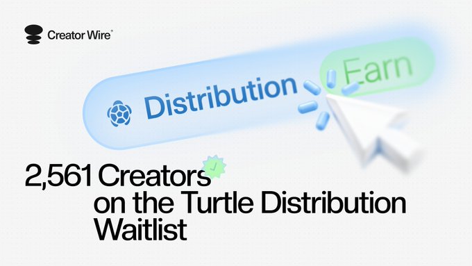 A promotional graphic for Creator Wire displays '2,561 Creators on the Turtle Distribution Waitlist' with a cursor clicking an 'Earn' button next to a 'Distribution' button.