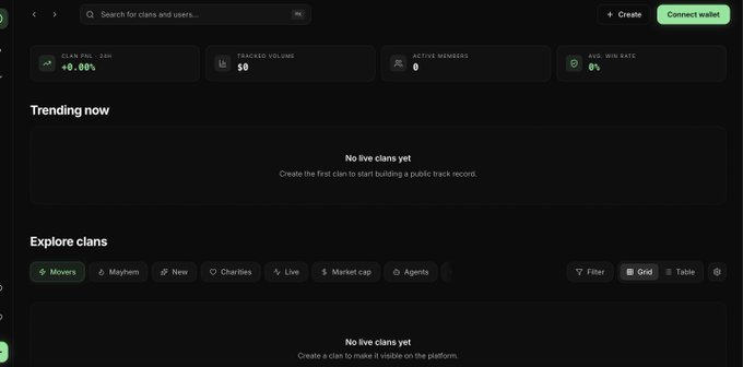 A dark-themed web application dashboard with sections for 'Trending now' and 'Explore clans,' featuring tabs like 'Movers,' 'Mayhem,' and 'New,' with a search bar for clans and users.