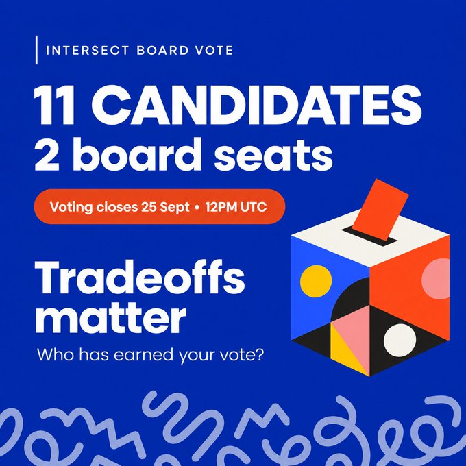A blue promotional graphic for 'Intersect Board Vote' stating '11 CANDIDATES 2 board seats' with 'Voting closes 25 Sept • 12PM UTC' and the tagline 'Tradeoffs matter', accompanied by an illustration of a colorful ballot box.