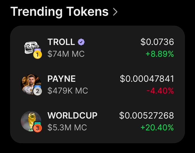 The image shows a screenshot of a webpage displaying information about cryptocurrency and social media trends, including a section titled "Trending Tones". In this section, there are various cryptocurrencies and their ranks displayed alongside a list showing different social media trends. The main focus is on the coin called "TROLL" which has a rank of 1 out of 10, meaning it is at the top of the chart for popularity. There's also another coin named "PAYNE" with a high rank, indicating that it has seen a significant rise in popularity. However, there are two coins with lower ranks, which could mean they have seen a drop in popularity or experienced some fluctuations in their value over time. Overall, the image provides information about various cryptocurrencies and trends on social media, giving users an insight into what is currently popular and gaining traction within the digital landscape.