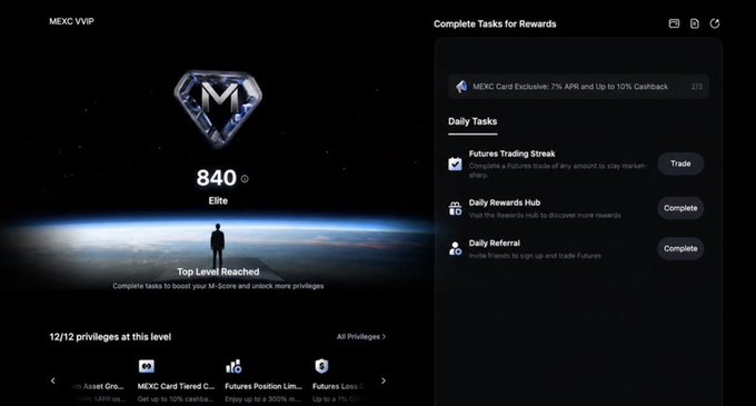 MEXC VIP dashboard showing 'Top Level Reached' status with 840 M-Score at 'Elite' tier, featuring a diamond M logo and Complete Tasks for Rewards panel listing daily tasks like 'Futures Trading Streak', 'Daily Rewards Hub', and 'Daily Referral'.