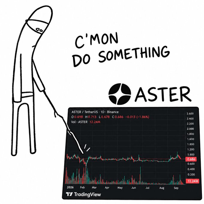 A hand-drawn cartoon figure holding a stick points at a TradingView chart for "ASTER / TetherUS" on Binance, which shows a downtrend, with the text "C'MON DO SOMETHING" and the ASTER logo above.