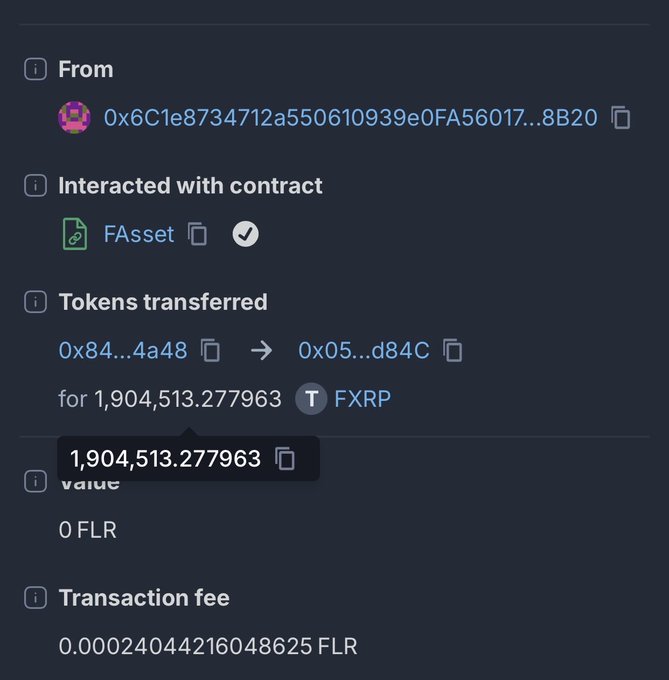 A blockchain transaction screenshot showing a token transfer from address 0x6C1e8734712a550610939e0FA56017...8B20, interacting with the FAsset contract, transferring 1,904,513.277963 FXRP tokens, with a transaction fee of 0.00024044216048625 FLR.