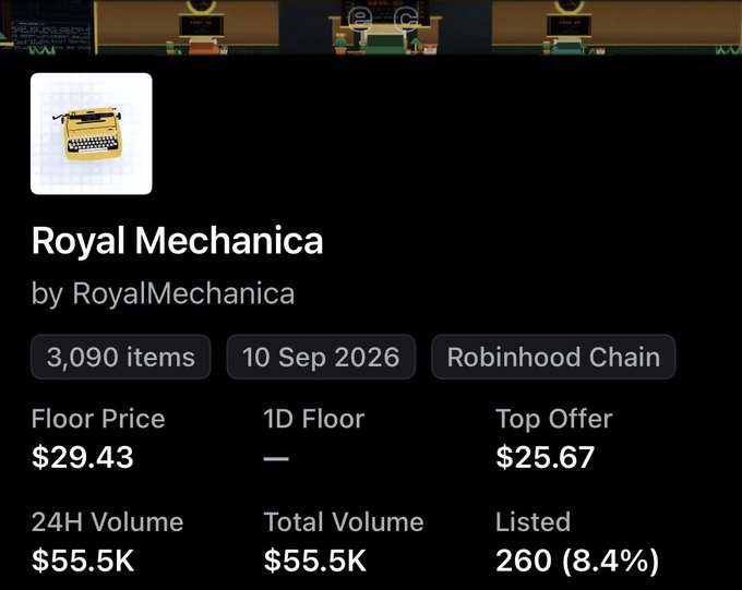 A screenshot of the 'Royal Mechanica' NFT collection details page on Robinhood Chain, showing a floor price of $29.43 and 24H volume of $55.5K.
