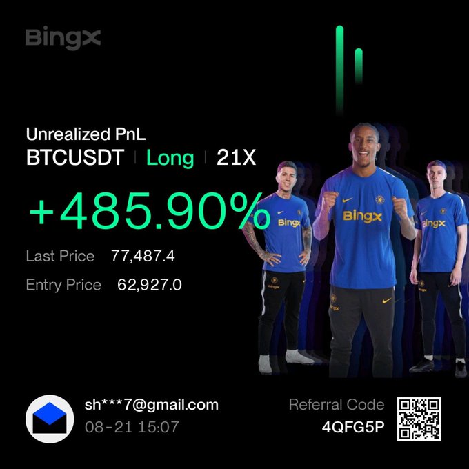 A BingX promotional graphic showcases an unrealized PnL of +485.90% on a 21X long position for BTCUSDT, with an entry price of 62,927.0 and last price of 77,487.4, featuring football star Kylian Mbappé in a BingX jersey alongside referral code "4QFG5P" and user "sh***7@gmail.com." The image serves as visual proof of the user's claim of successfully timing the crypto bottom, credited to their mentor @jeet_crypto.