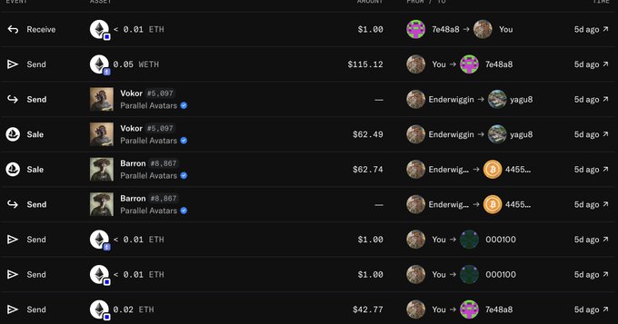 A dark-themed cryptocurrency transaction history showing multiple 'Send', 'Receive', and 'Sale' entries involving ETH, WETH, and Parallel Avatars (Vokor #5,097 and Barron #6,867) with prices ranging from $1.00 to $115.12, all dated 5d ago.