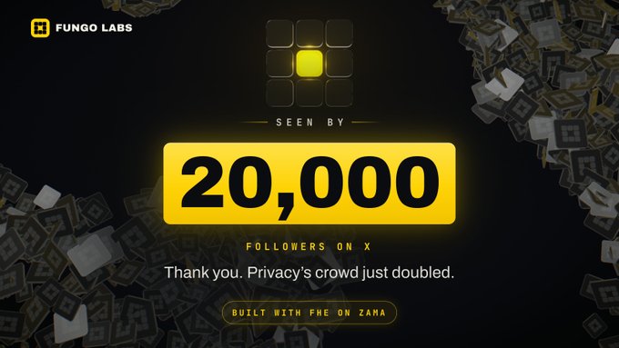 A promotional graphic for Fungo Labs displays 'SEEN BY 20,000 FOLLOWERS ON X' in bold yellow and white text on a black background, with the text 'Thank you. Privacy's crowd just doubled.' and 'BUILT WITH FHE ON ZANA' visible at the bottom.