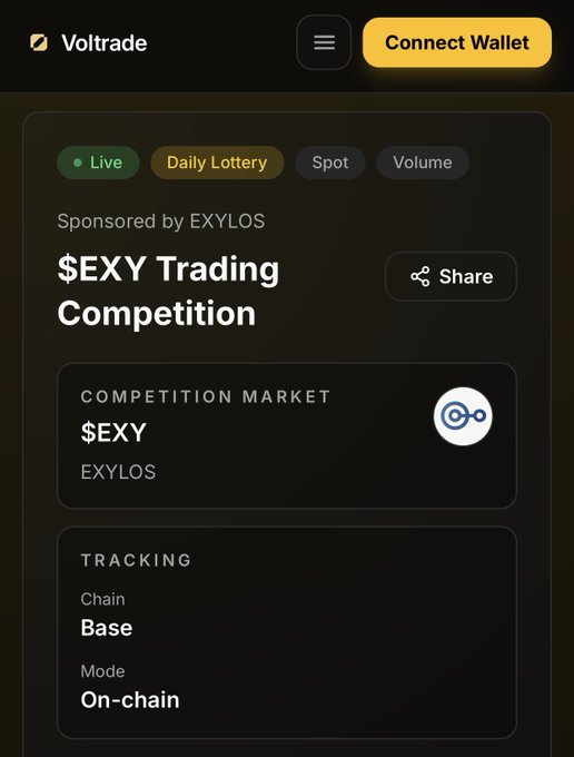 A Voltrade page showing a live $EXY Trading Competition on the Base chain, sponsored by EXYLOS, with a 'Connect Wallet' option.